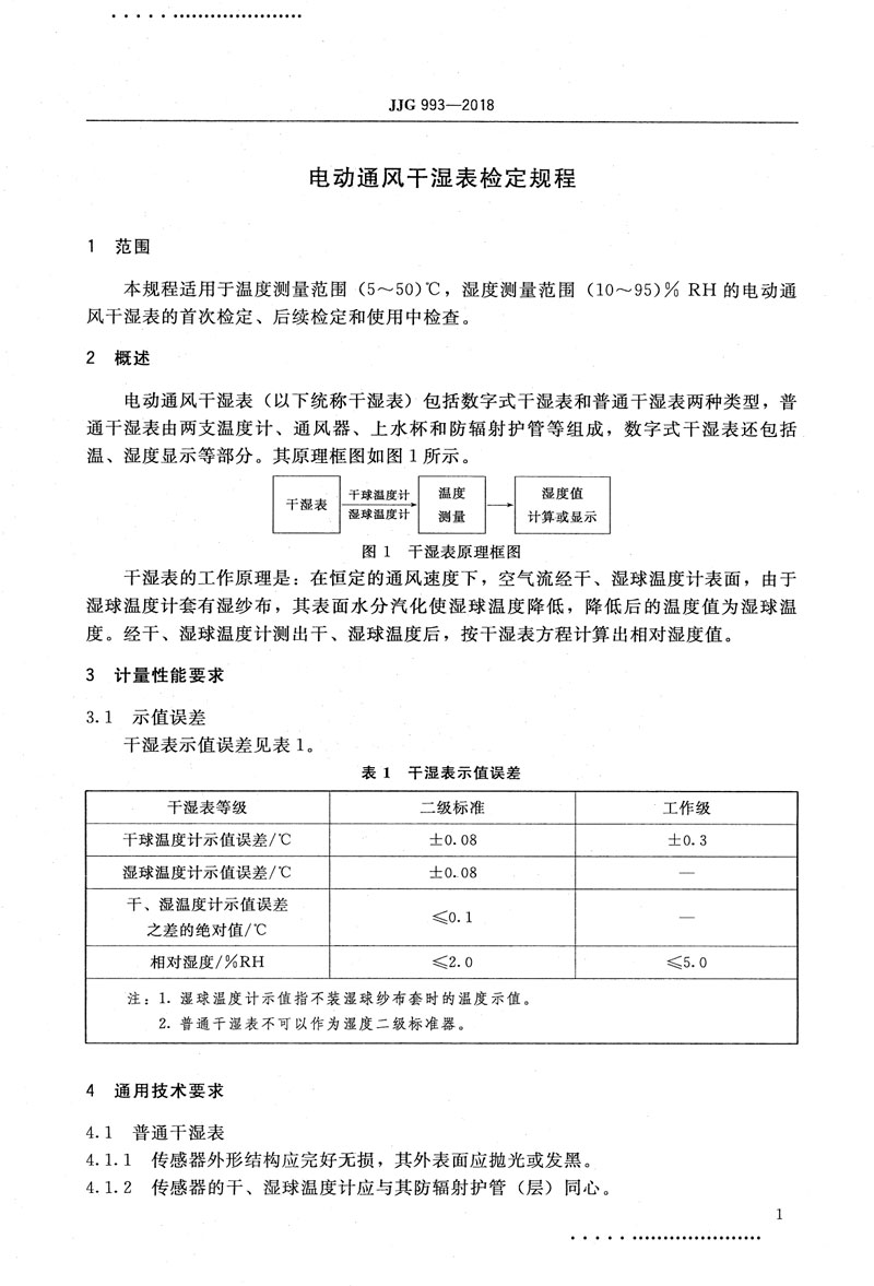 JJG993-2018電動通風干濕表檢定規(guī)程