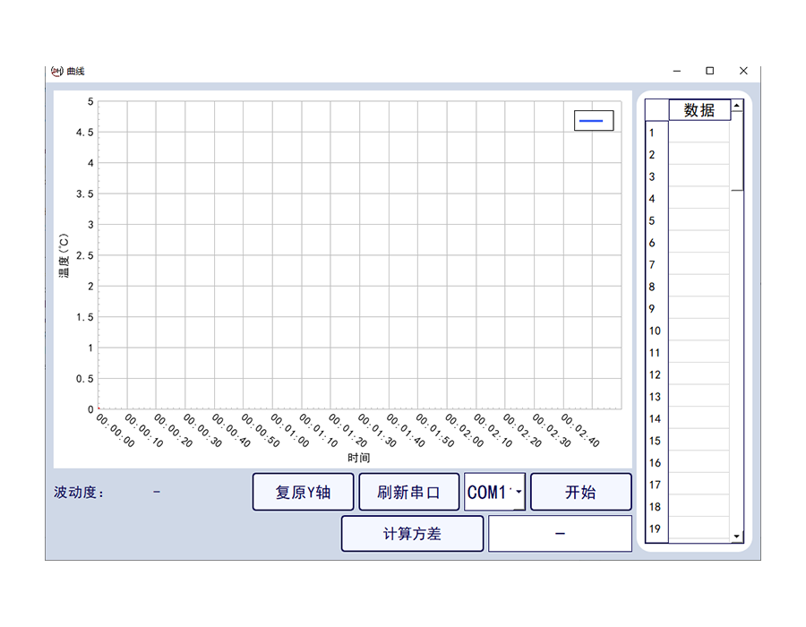 17 TRT紅外探頭讀數(shù)+曲線(xiàn).png